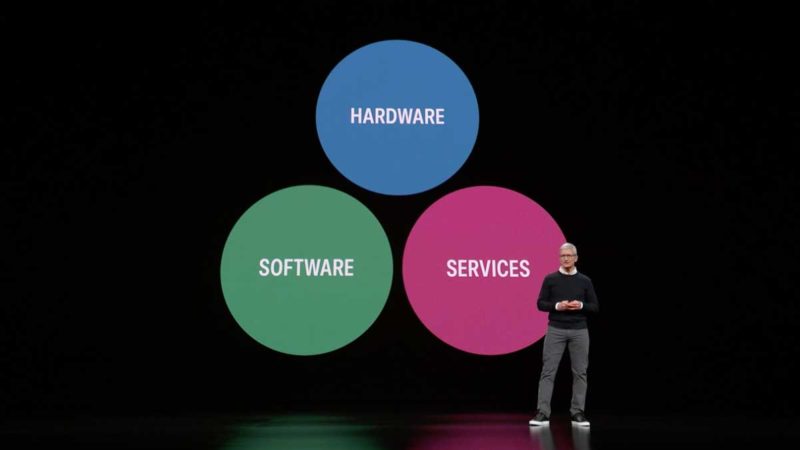 Tim Cook Livestream Services