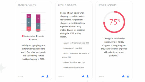 Facebook-holiday-insights-tool