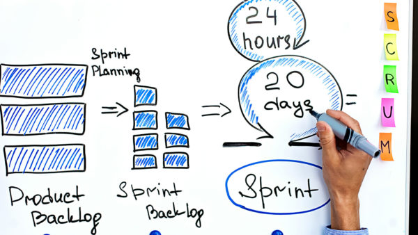 scrum-kanban-diagram-on-whiteboard-stock-1920