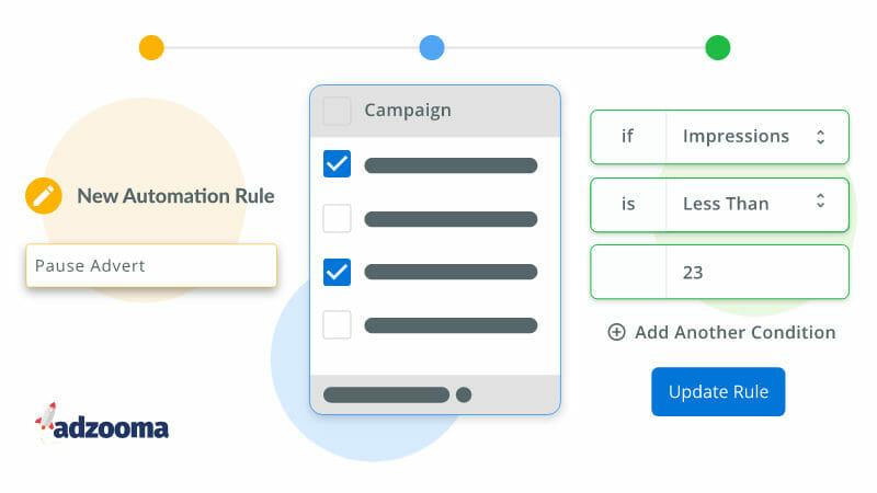 Automation SEL