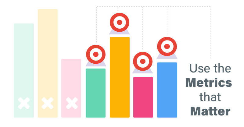 Metrics That Matter 800x417