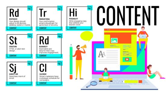 Email marketing: Essential content elements