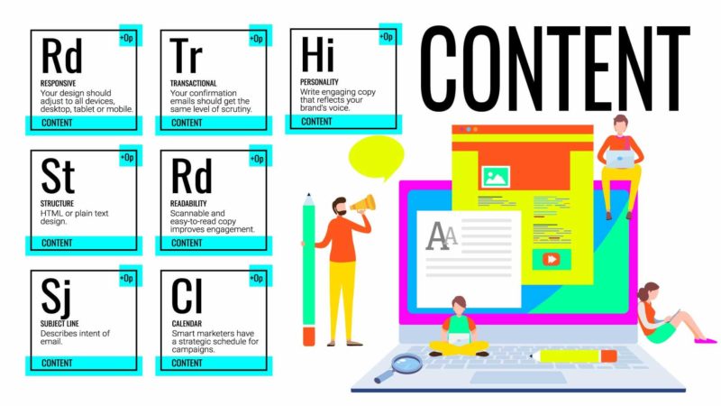 Content Emailtable