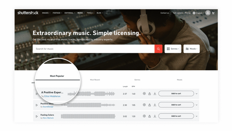 Shutterstock Music Subscription