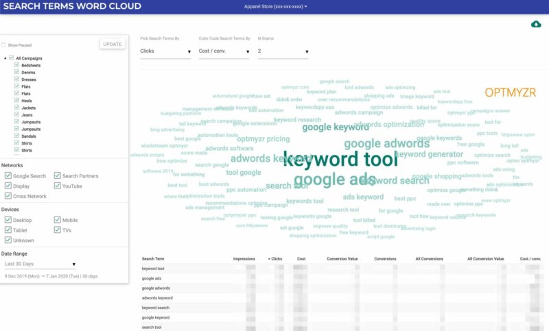 Optmyzr   Search Terms Word Cloud 800x483