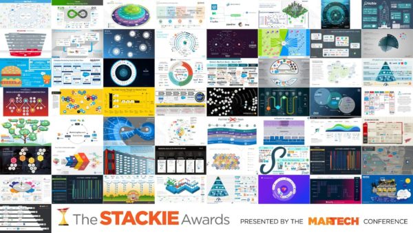 martech_stackies_2017