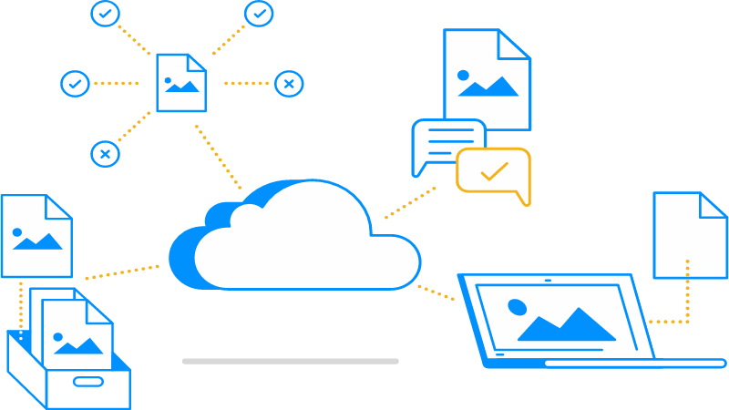 Cloudinary Web Dam Guide Modern Digital Asset Lifecycle