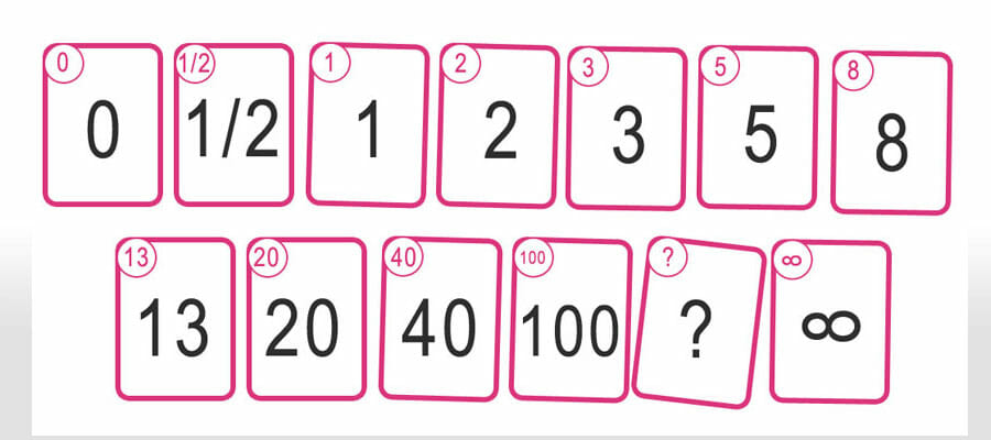 T-Shirt Size vs Fibonacci Sequence in Agile Planning