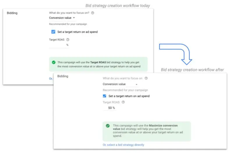 Bid Strategy Change