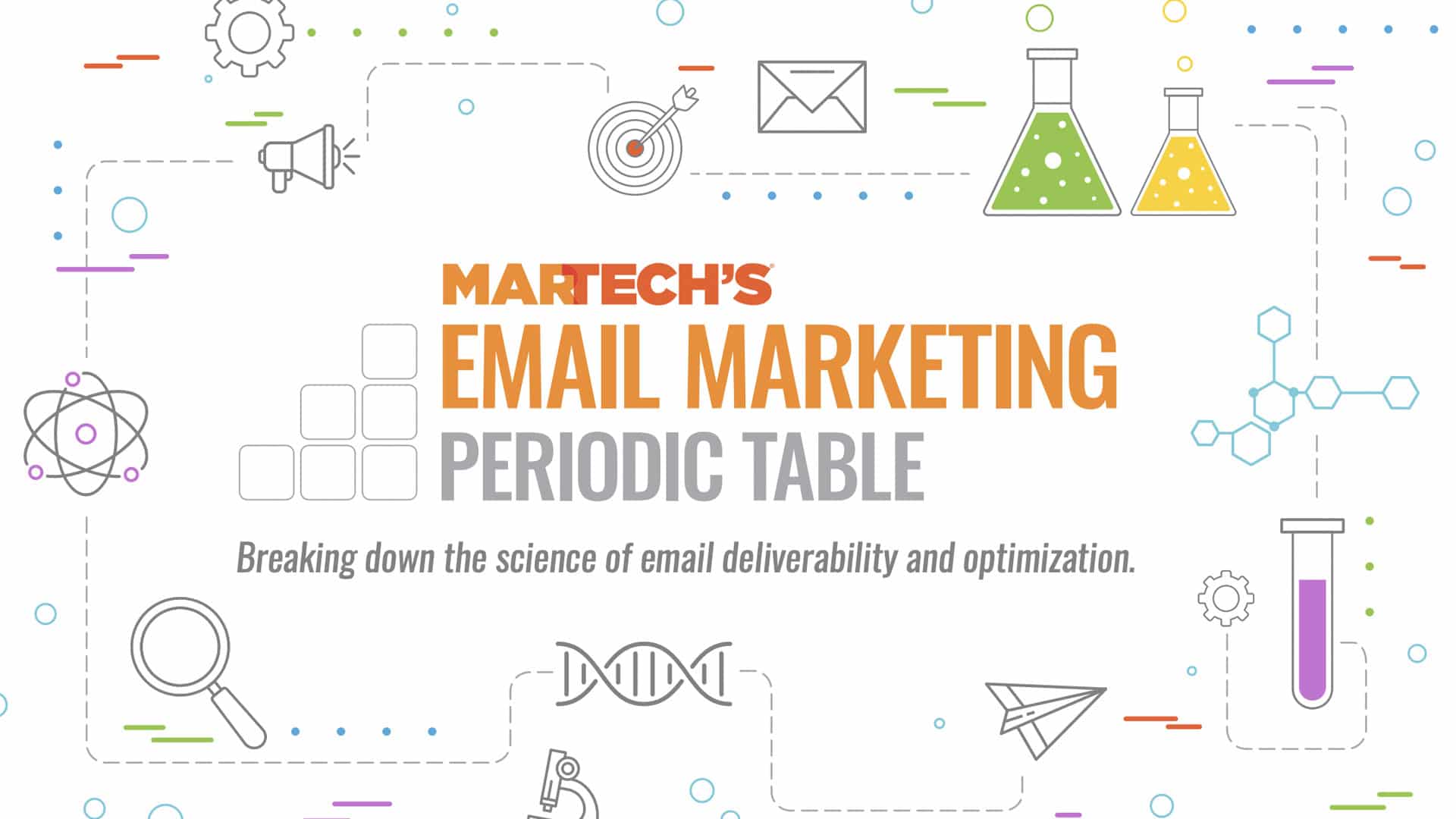 MarTech’s Email Marketing Periodic Table: Manage deliverability and optimization like a scientist thumbnail