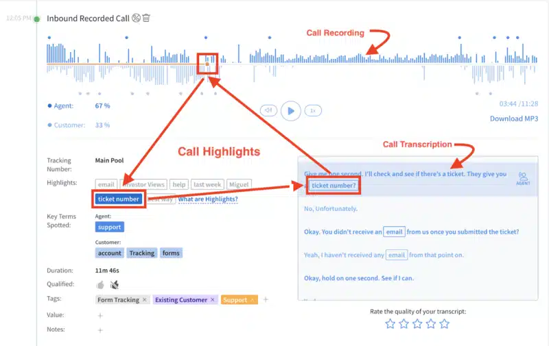 CallRail 1