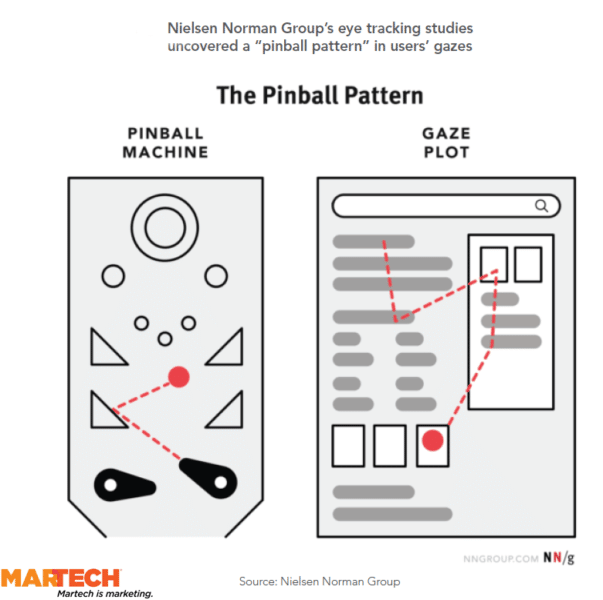Pinball Pattern 603x600