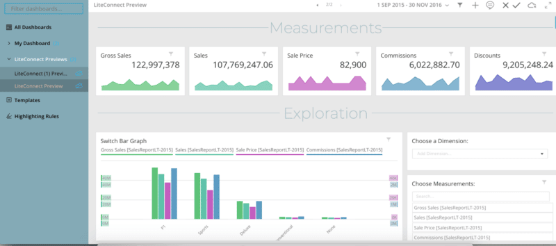 Datorama’s new LiteConnect automatically generates an interactive ...