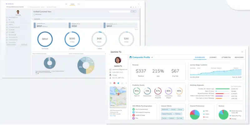 U.S. Soccer customer data platform