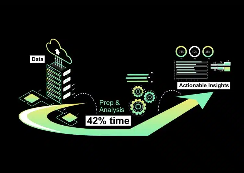 Position2 Data