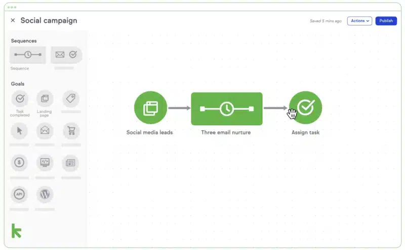 Wave 2  Dynamic advertising and marketing automation solutions