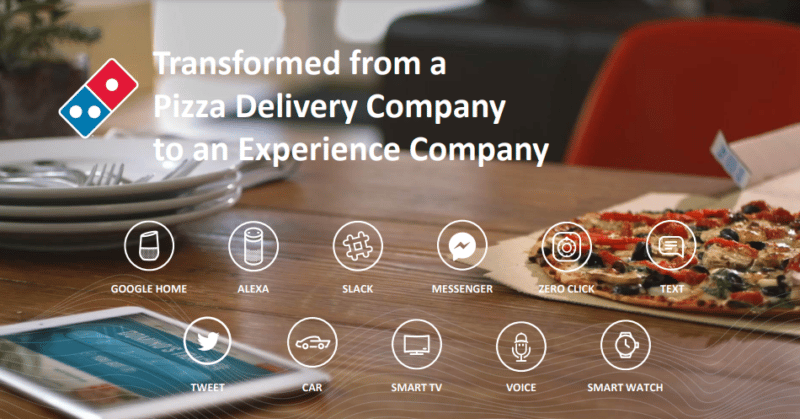 Domino's digital transformation