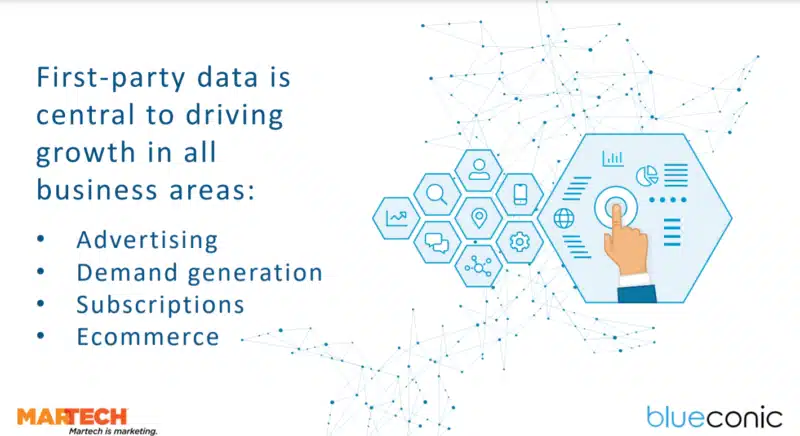 the benefits of first-party data