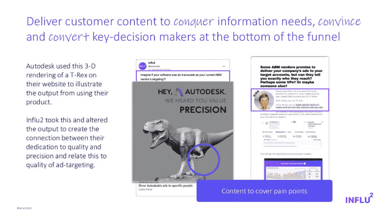 buying group ABM strategy to convert decision-makers at bottom-of-funnel