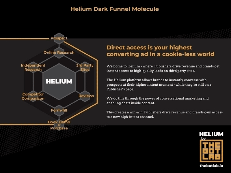 HeliumMolecule800x600
