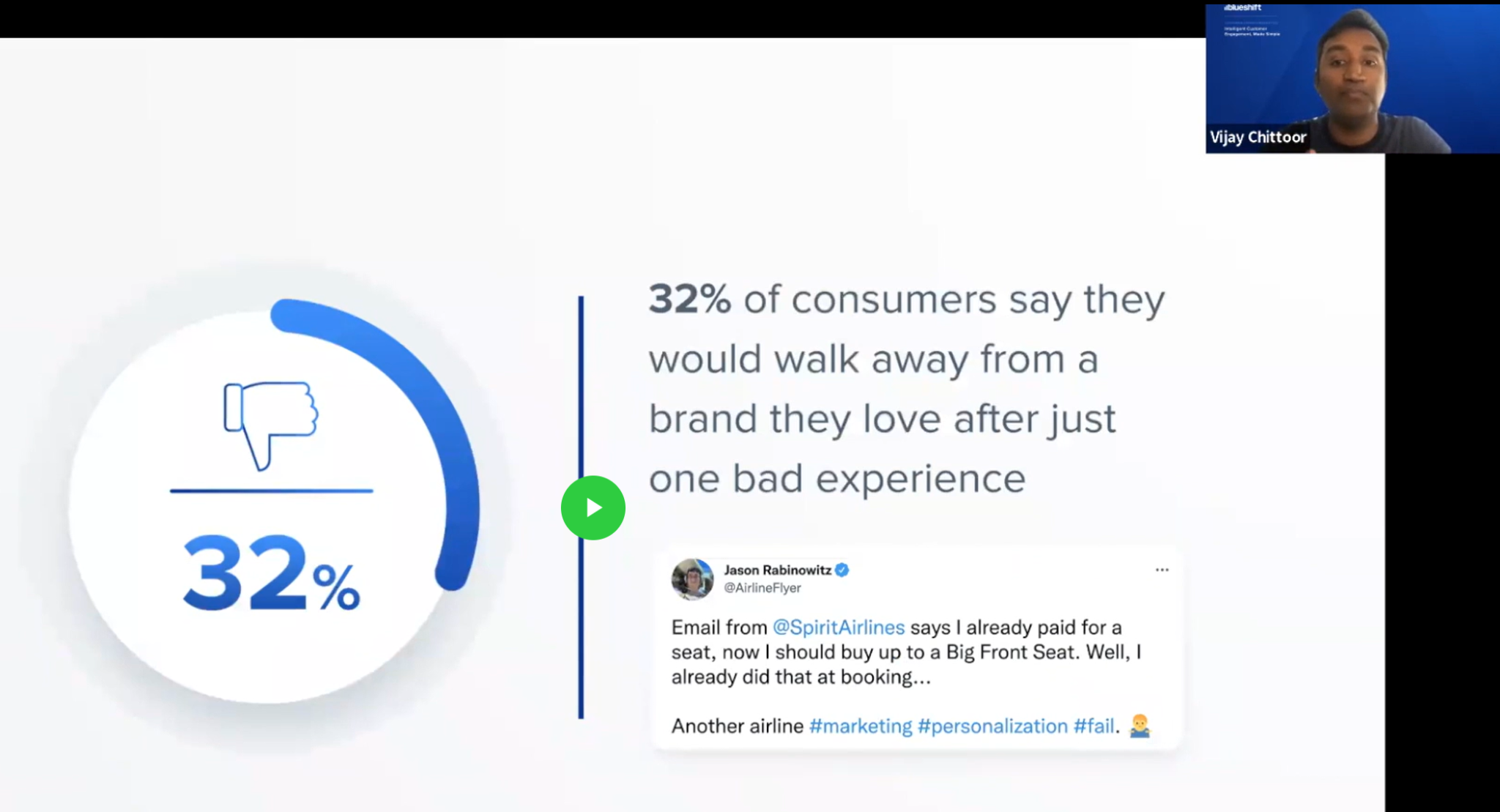 Marketing Artificial Intelligence Ai News Trends And How To Guides Marketing Artificial Intelligence Ai News Trends And How To Guides