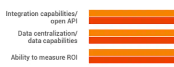 Survey-integrations-Copy