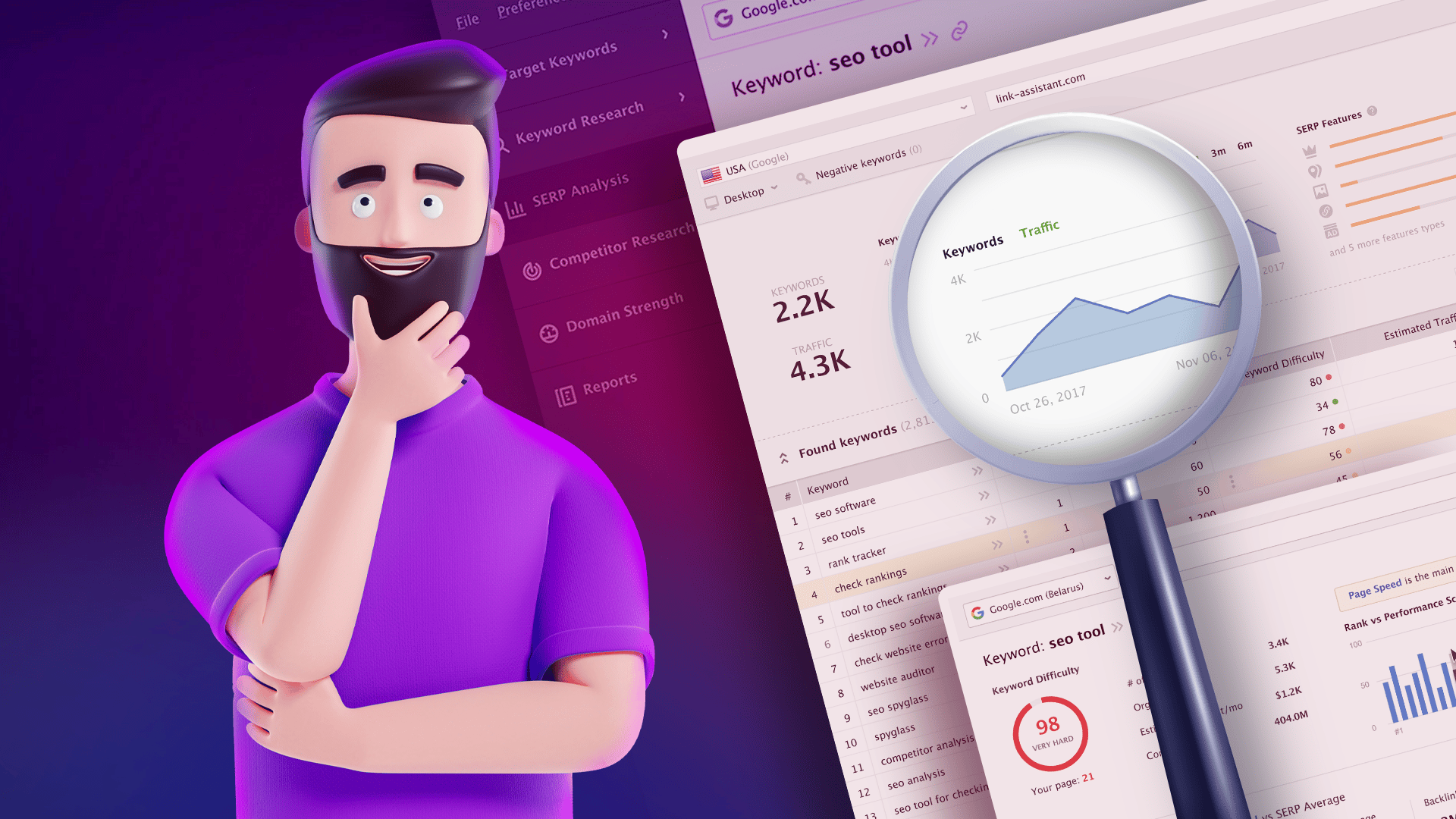 Мониторинг рейтингов