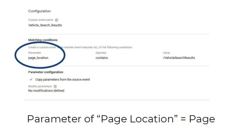 4 Parameter Of Page Location Equals Page