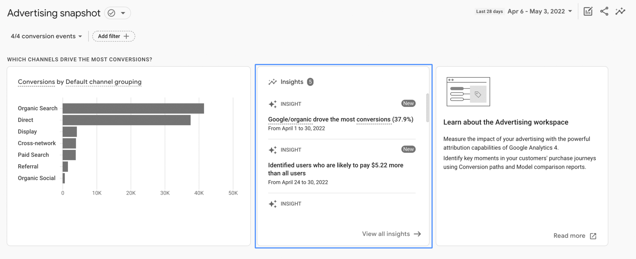 customized-insights-getting-started-with-google-analytics-4