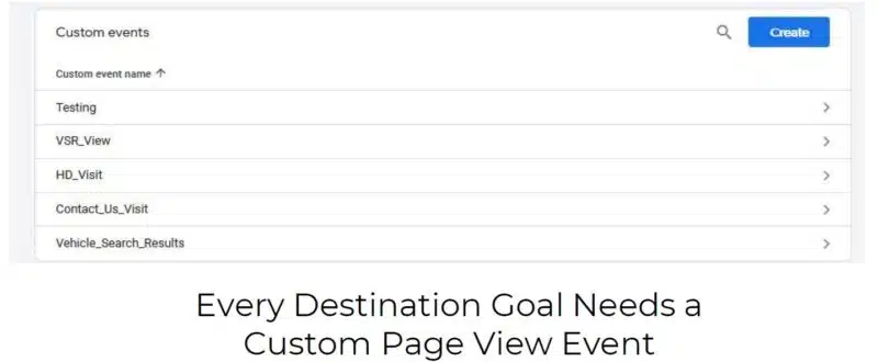 Every Destination Goal Needs A Custom Page View Event 1