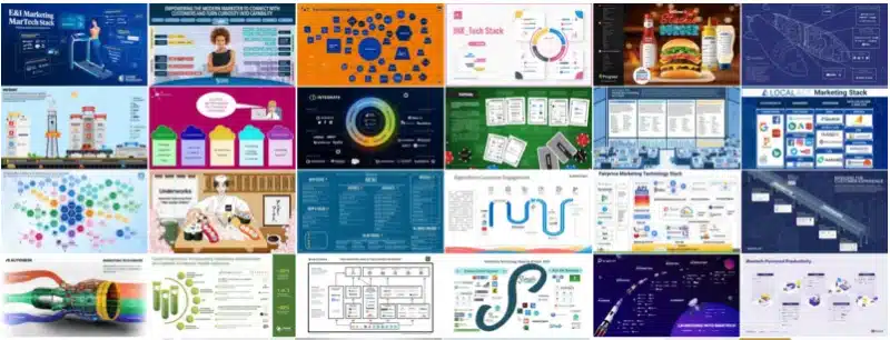 Visual representations of martech stacks