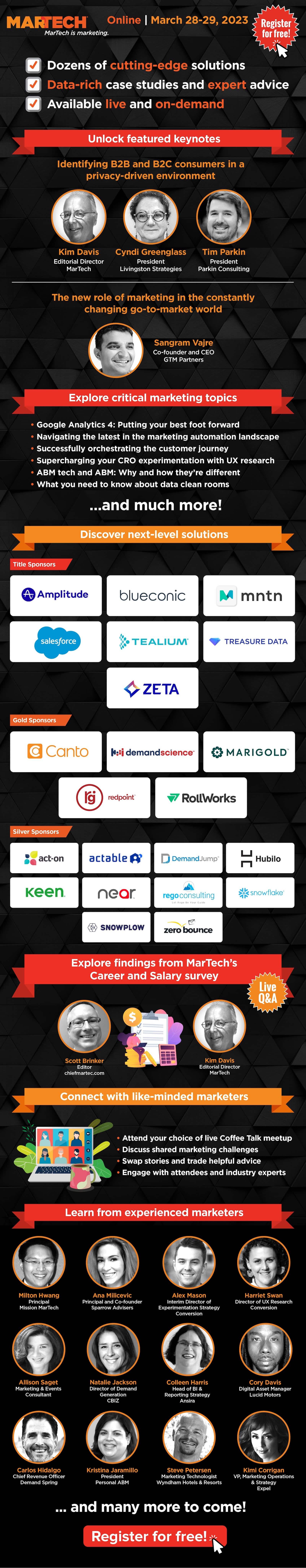 MarTech spring 2023 agenda preview