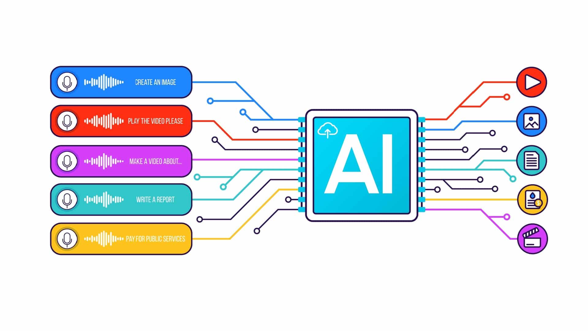 Joist AI Speaker Panel - Intelligent Analytics Invigorate AEC Marketing