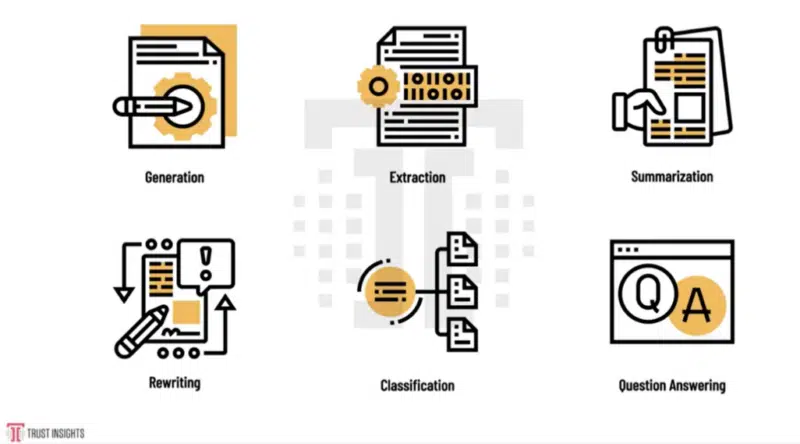 Use Case Categories