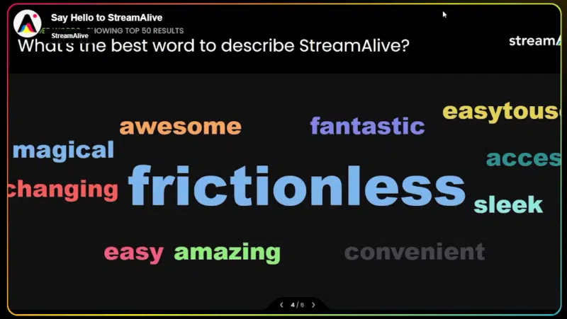 Streamalive Word Cloud 800x451