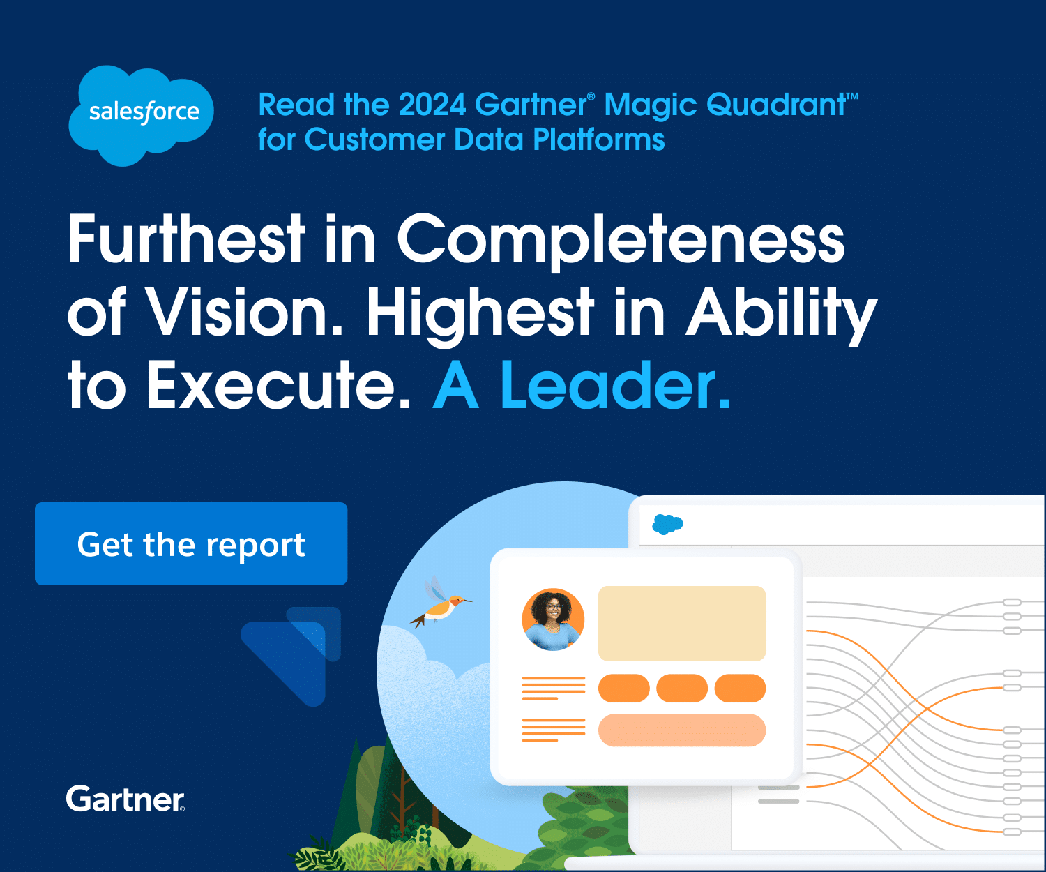 Salesforce-Gartner_report-CDP-2024-display-ads-300x250_A_LEADER