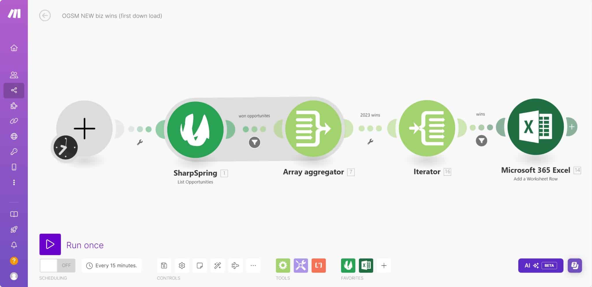 Example of a Make automation