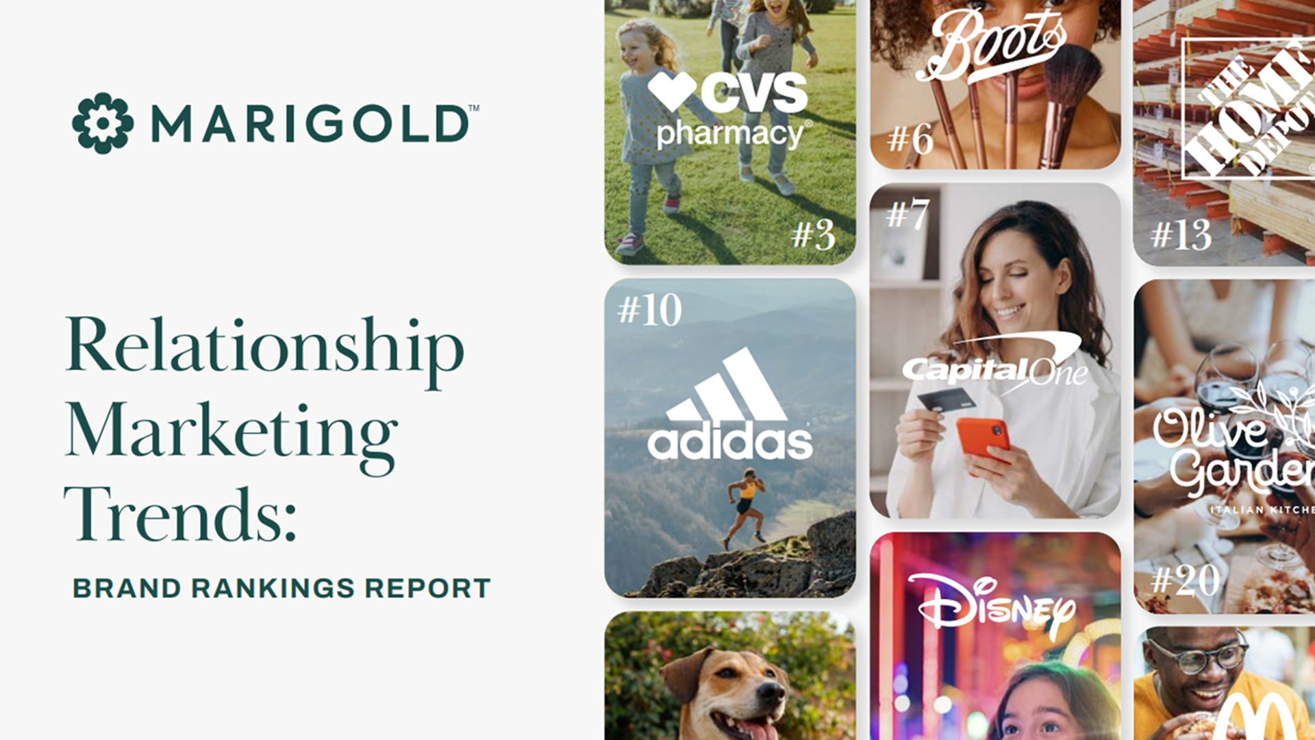 Brand-rankings-report-download-now