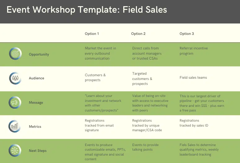 Event workshop template