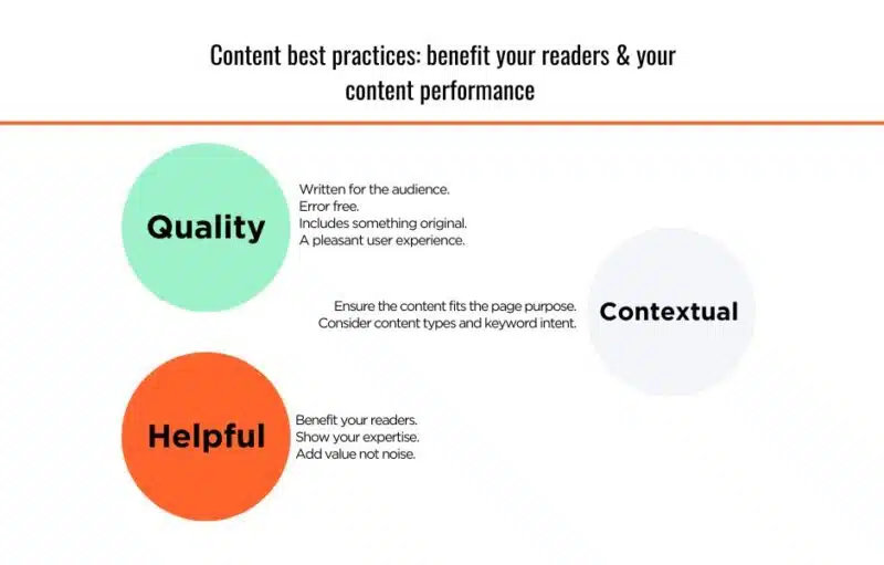 Content best practices: benefit your readers & your content performance 