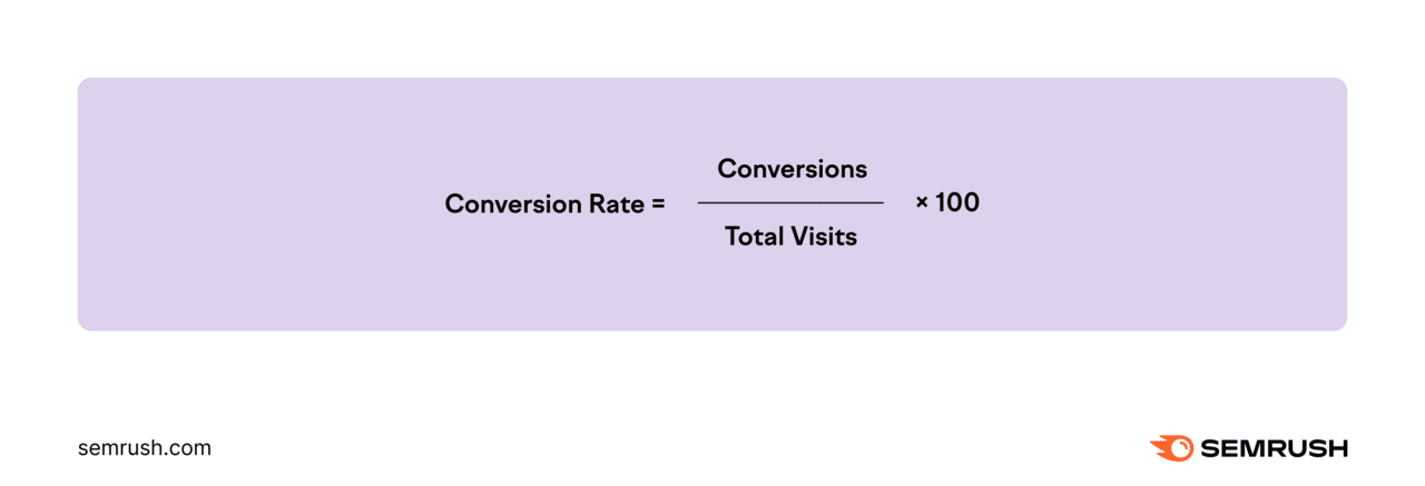 Conversion rate calculation formula