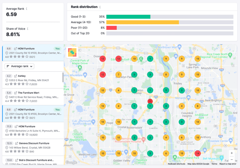 View Semrush Local Map Rank Tracker results