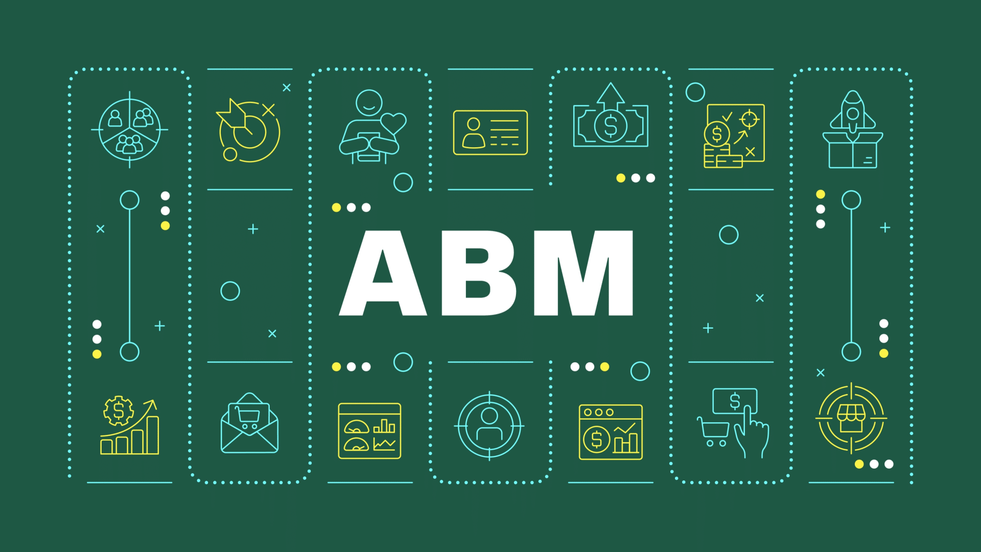 Is your ABM strategy keeping up with the times?
