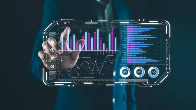 Marketing measurement with AI concept