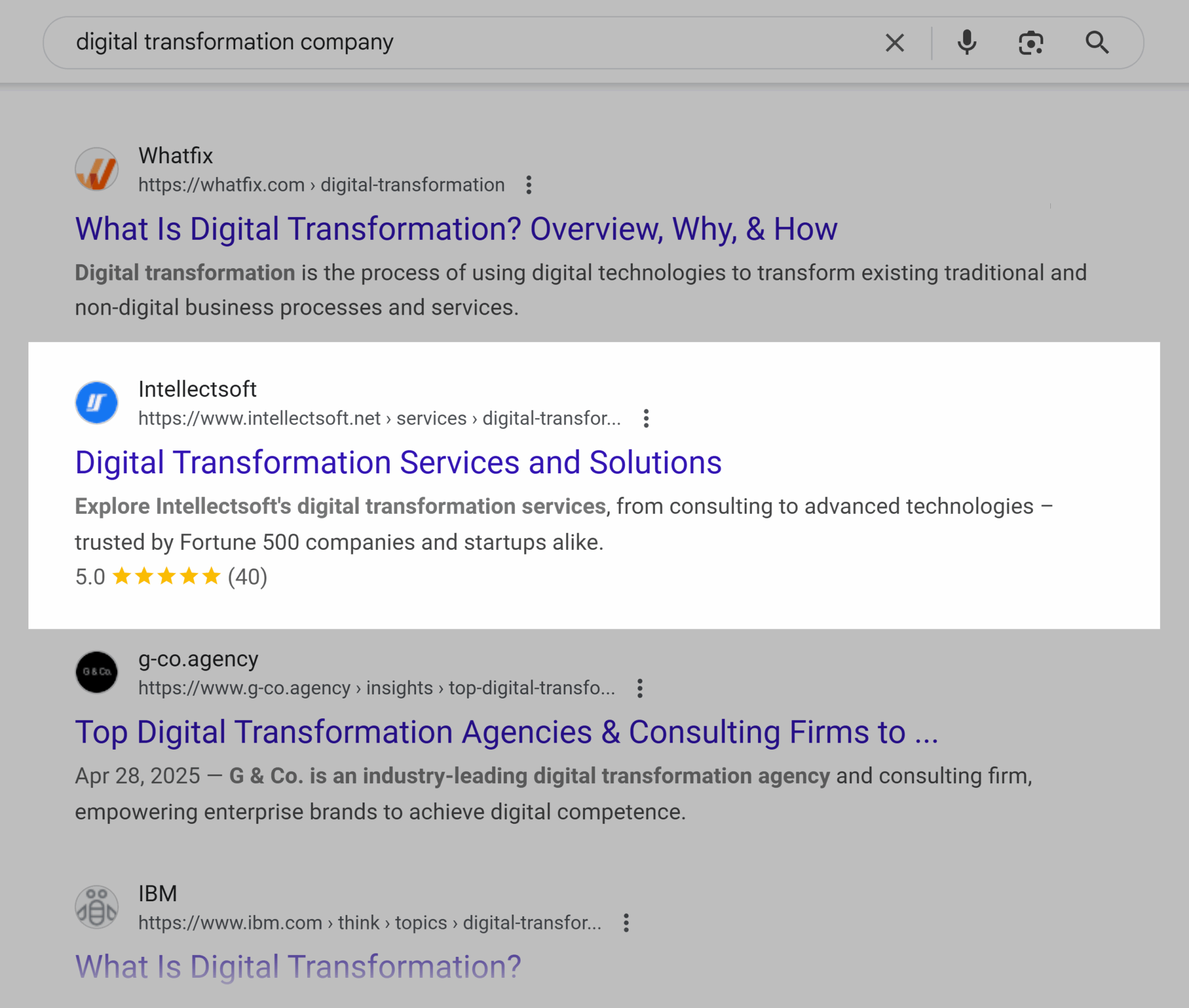 Google Serp Digital Transformation Company Scaled