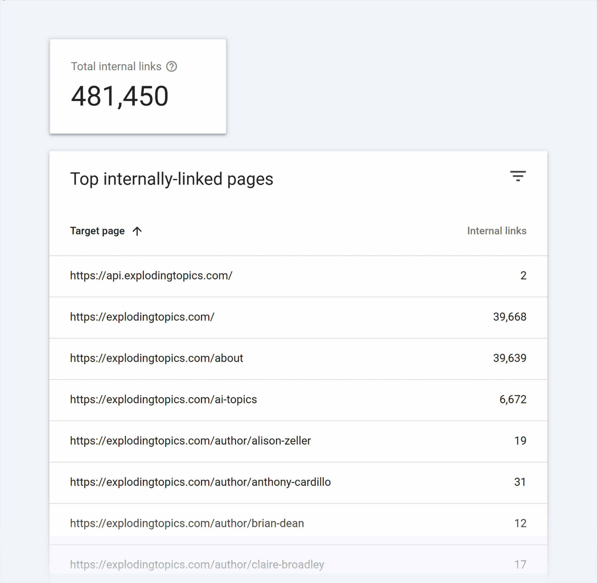 Gsc Top Linked Pages Internally 1 Scaled