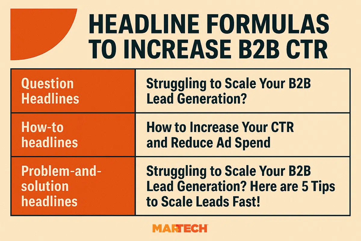 Headline Formulas