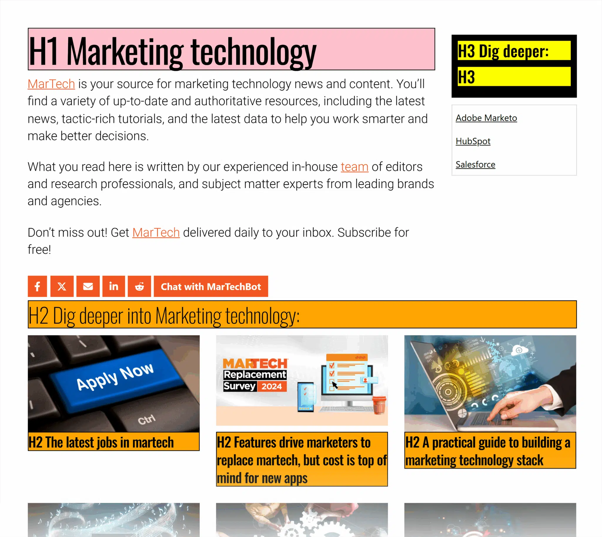 Martech Marketing Technology H1 Tags Extension Scaled