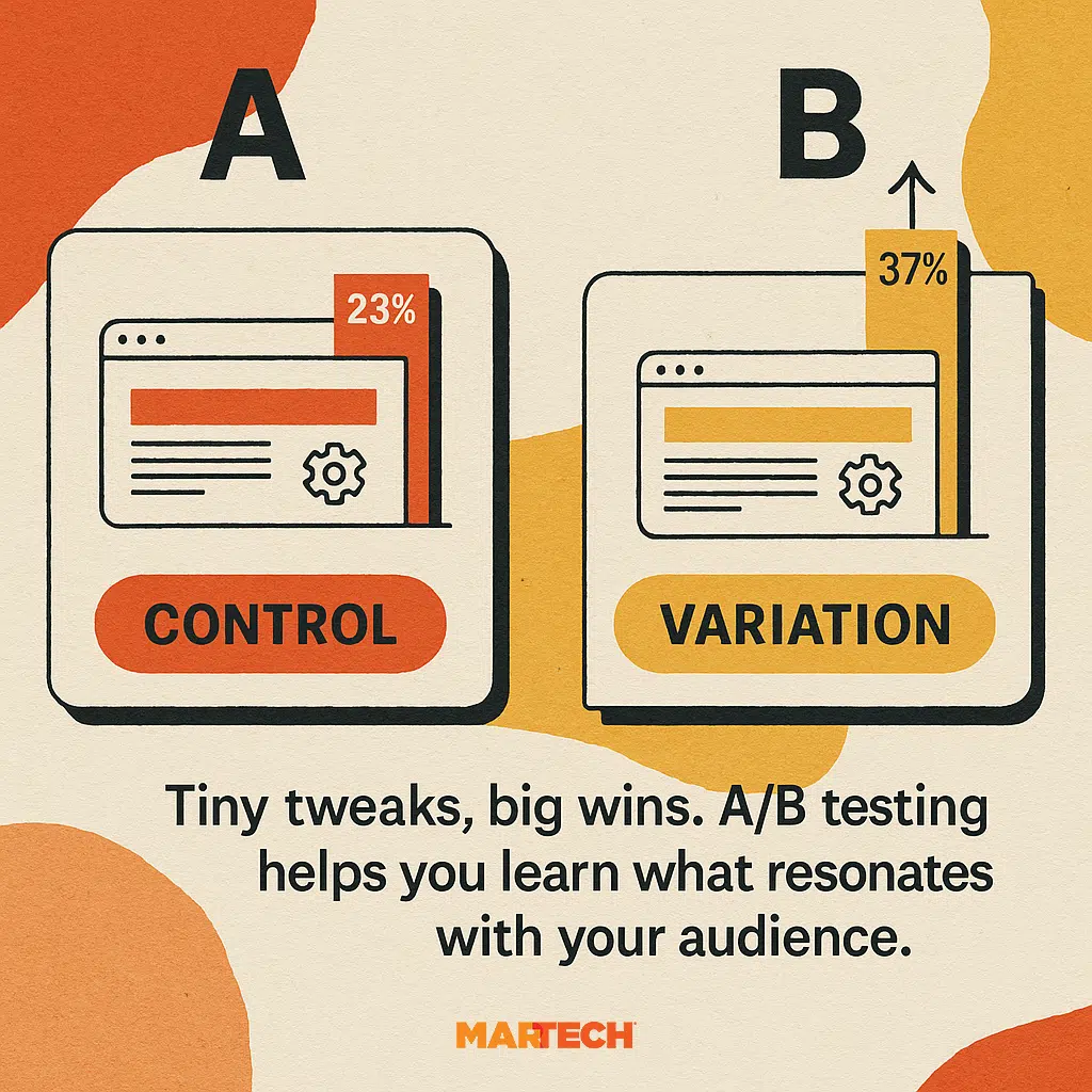 Ab Testing