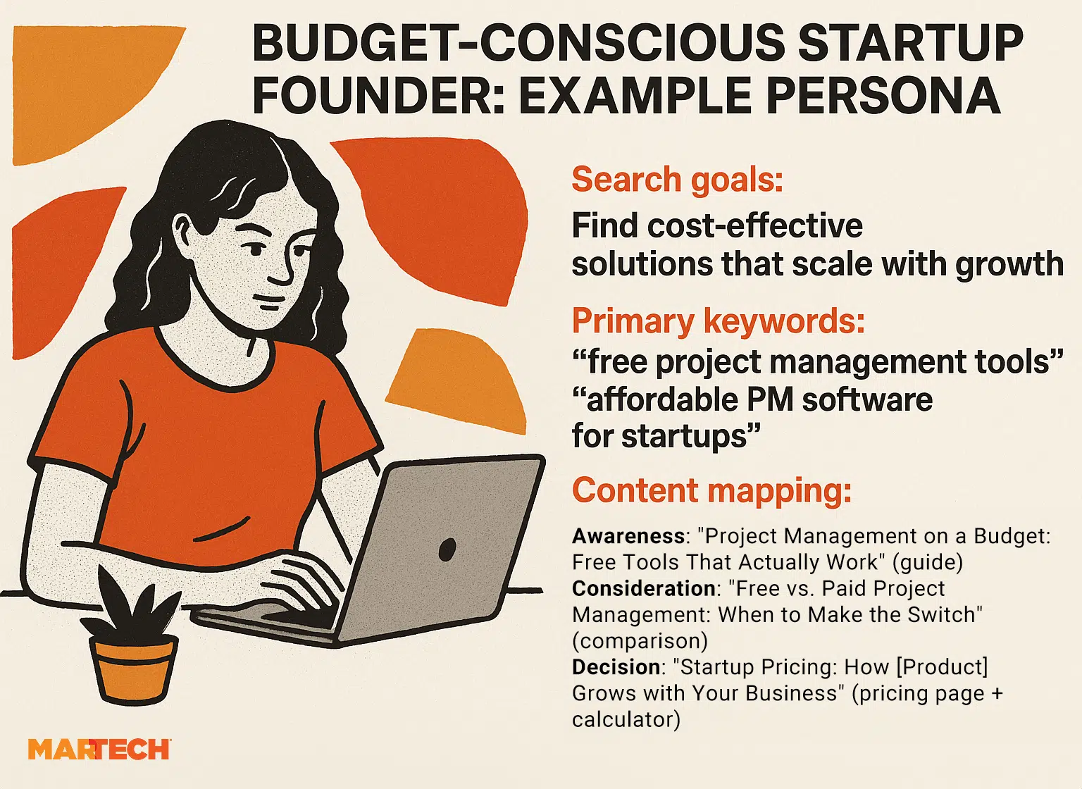 Budget Conscious